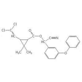 Cypermethrin