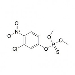 Chlorthion