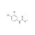 Swep solution